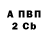 Метадон VHQ Abdurahmanov Muhammad